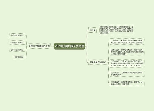 2020初级护师医学伦理