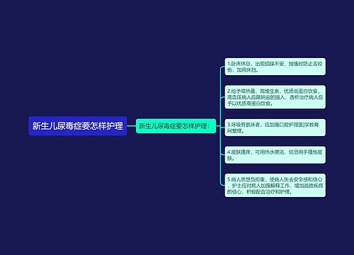 新生儿尿毒症要怎样护理