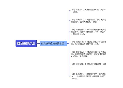 自我按摩疗法