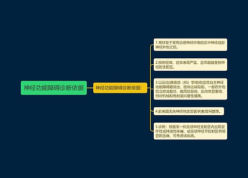 神经功能障碍诊断依据