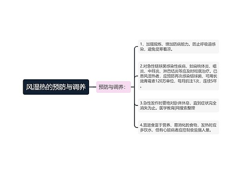 风湿热的预防与调养