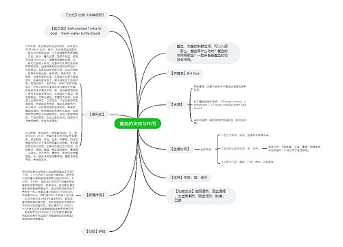 鳖血的功效与作用