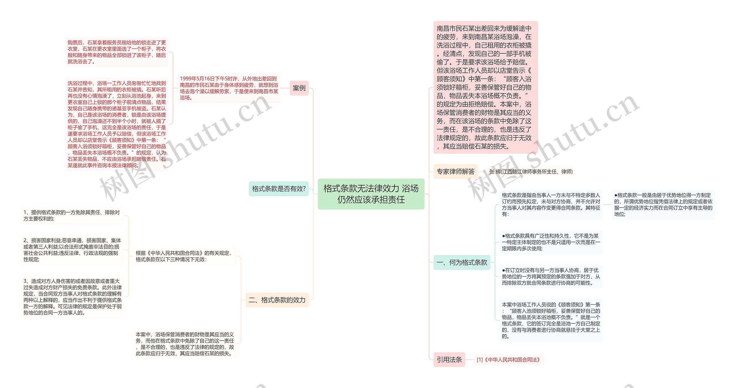 格式条款无法律效力 浴场仍然应该承担责任