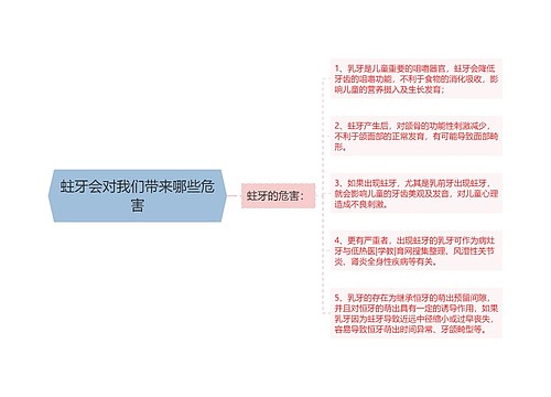 蛀牙会对我们带来哪些危害