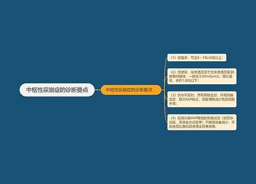 中枢性尿崩症的诊断要点