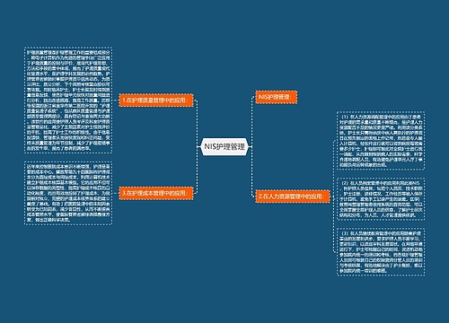 NIS护理管理