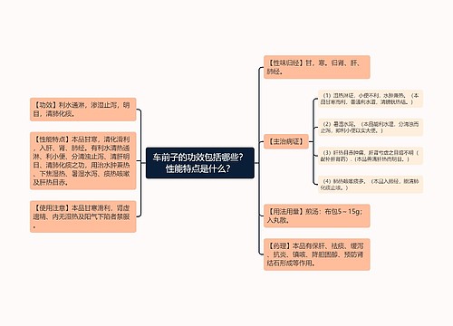 车前子的功效包括哪些？性能特点是什么？