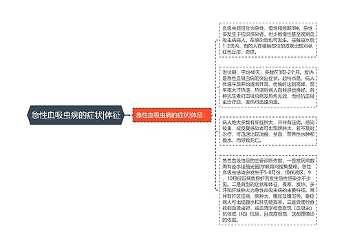 急性血吸虫病的症状|体征