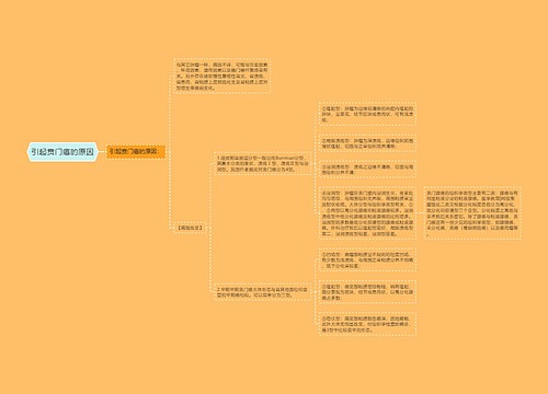 引起贲门癌的原因