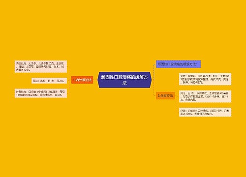 顽固性口腔溃疡的缓解方法