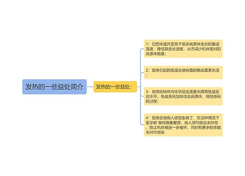 发热的一些益处简介