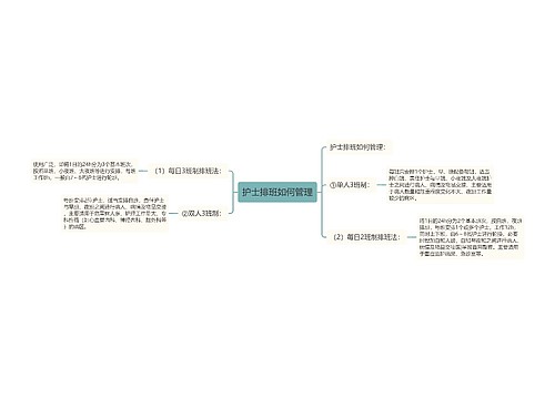 护士排班如何管理