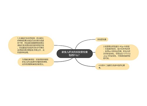 新生儿肝炎的实验室检查包括什么？