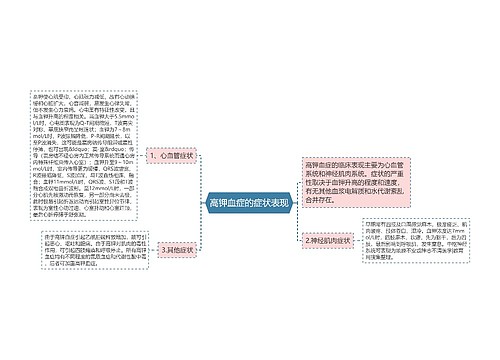 高钾血症的症状表现