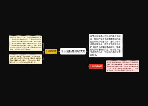 牙齿磨损的病理改变