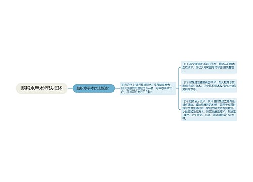 脑积水手术疗法概述