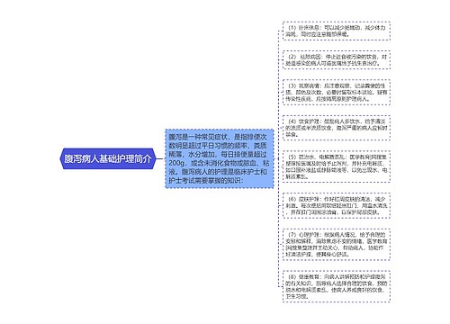 腹泻病人基础护理简介