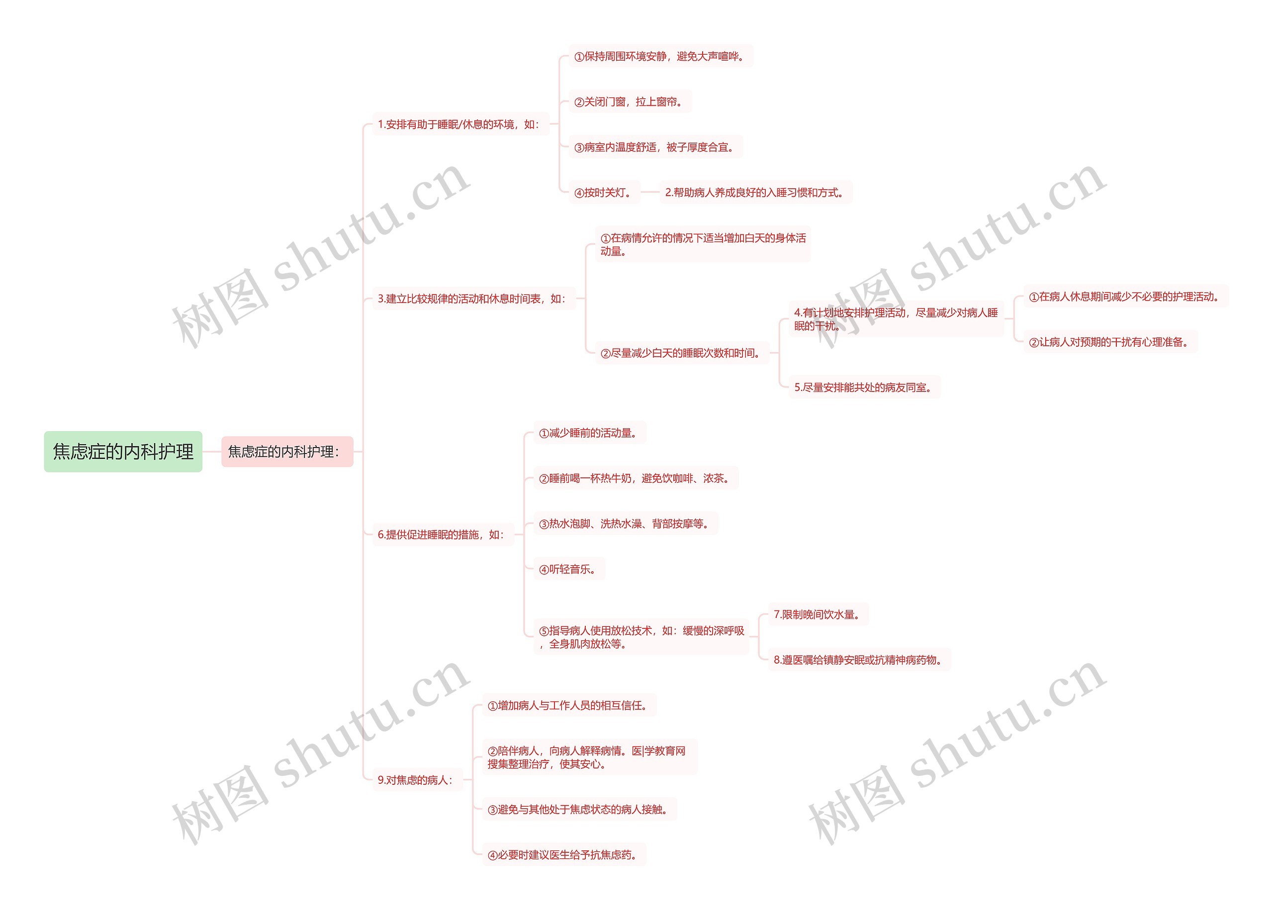 焦虑症的内科护理 焦虑症的内科护理
