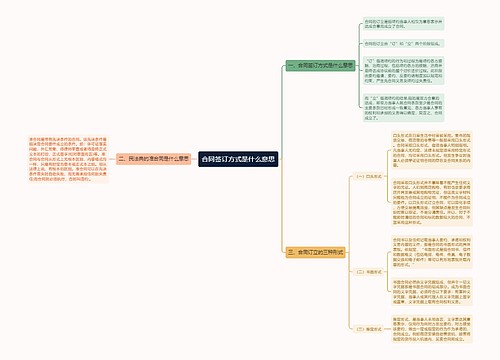 合同签订方式是什么意思