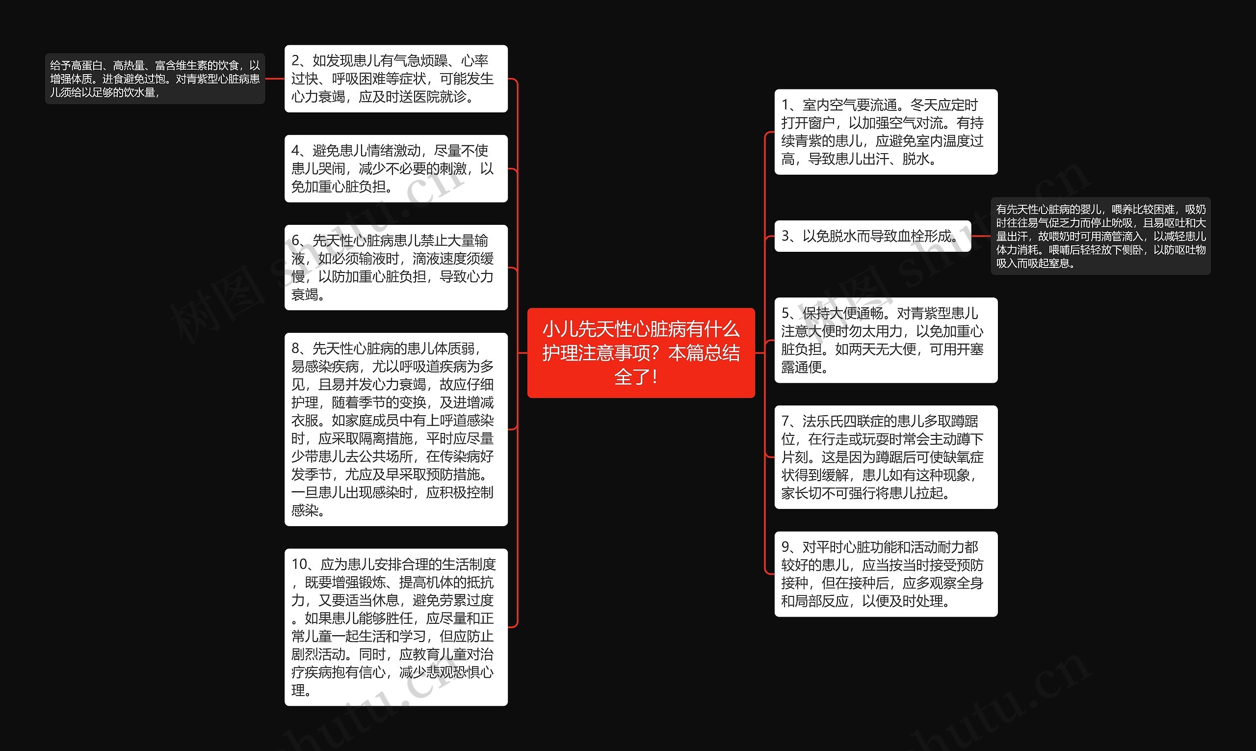 小儿先天性心脏病有什么护理注意事项？本篇总结全了！