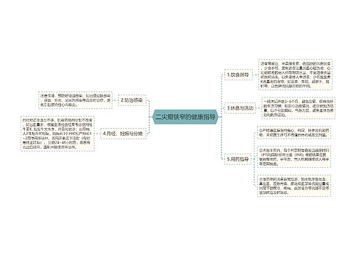 二尖瓣狭窄的健康指导