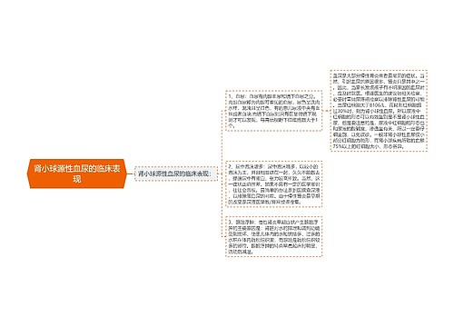 肾小球源性血尿的临床表现