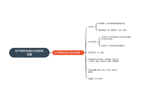 疝气草的来源|分布|性味|用量