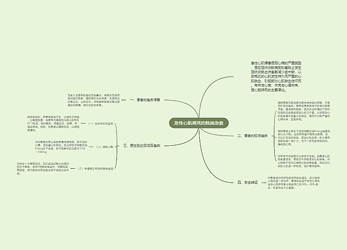 急性心肌梗死的院前急救