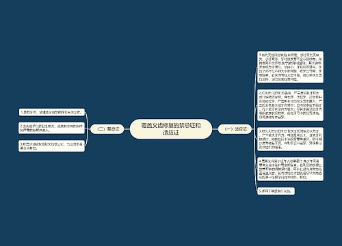 覆盖义齿修复的禁忌证和适应证