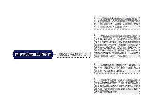 睡眠型态紊乱如何护理