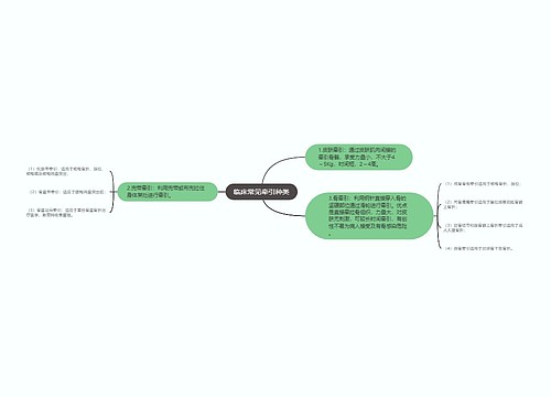 临床常见牵引种类