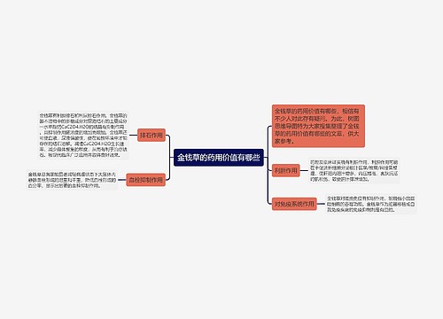 金钱草的药用价值有哪些