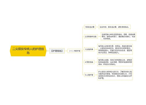 二尖瓣狭窄病人的护理措施