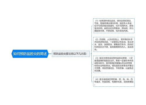 如何预防盆腔炎的简述