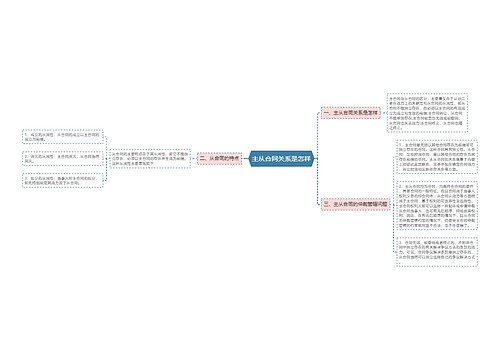 主从合同关系是怎样