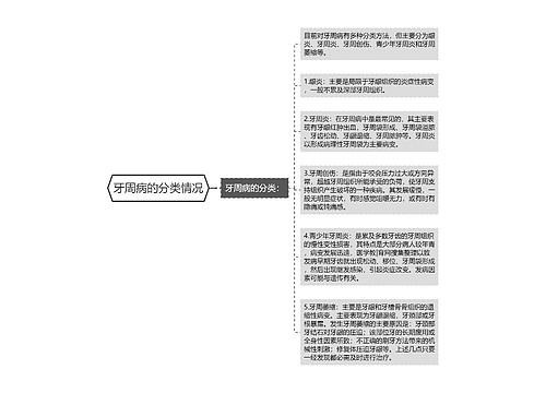 牙周病的分类情况