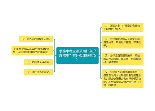 便秘患者应该采用什么护理措施？有什么注意事项？