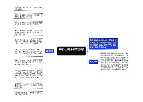 恶寒发热的中医诊断概要！