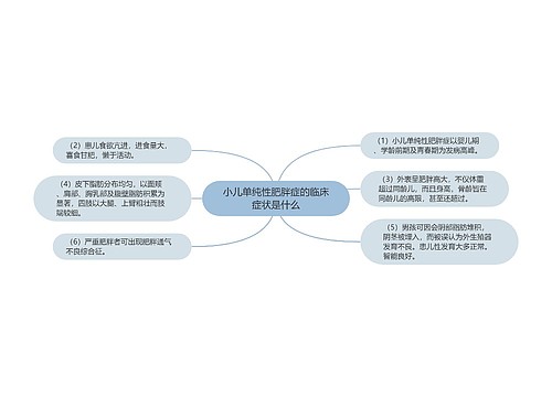 小儿单纯性肥胖症的临床症状是什么