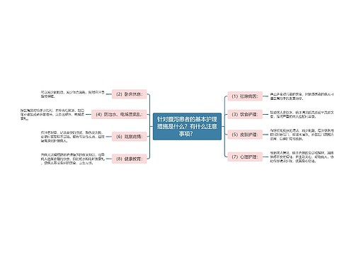 针对腹泻患者的基本护理措施是什么？有什么注意事项？