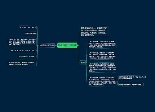 知母的功效与作用