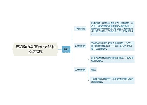 牙龈炎的常见治疗方法和预防措施