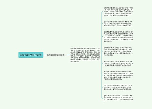 痢疾诊断及鉴别诊断