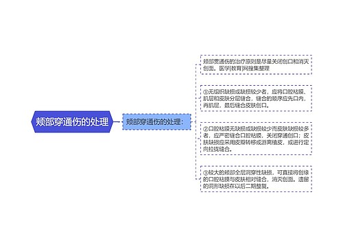 颊部穿通伤的处理