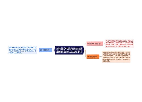 感染性心内膜炎患者的健康教育措施以及注意事项