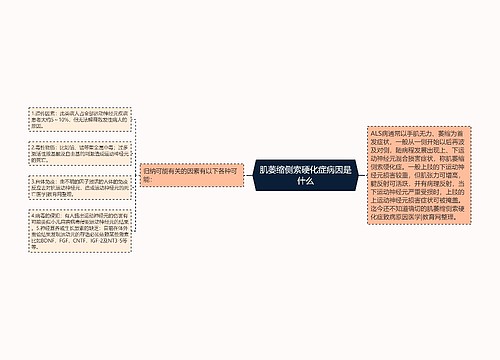 肌萎缩侧索硬化症病因是什么