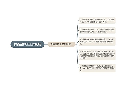 胃镜室护士工作制度