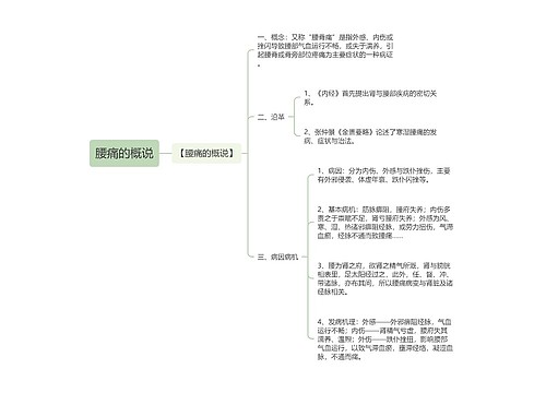 腰痛的概说