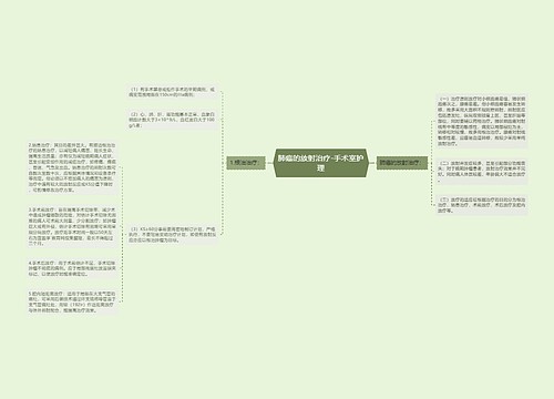 肺癌的放射治疗-手术室护理