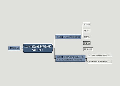 2020中医护理考前模拟练习题（45）